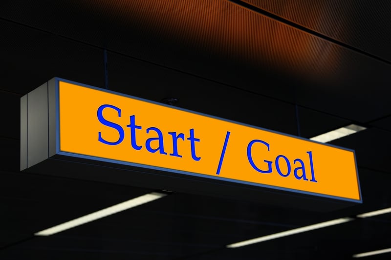 Goal-setting Techniques
